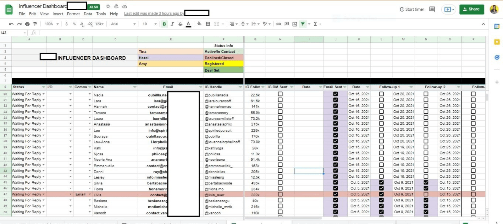 E-Commerce Affiliate Lead Generation