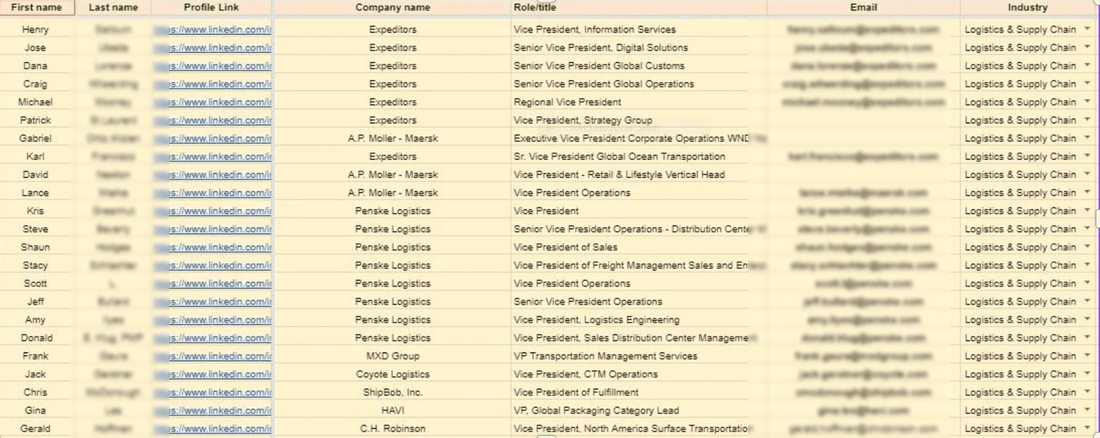 LinkedIn Lead Generation Logistics Decision-Makers