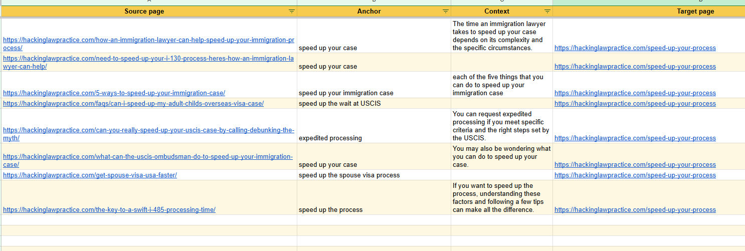 Internal Linking Strategy